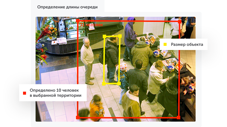 Интеллектуальное видеонаблюдение для ритейла в городе Петропавловск-Камчатский