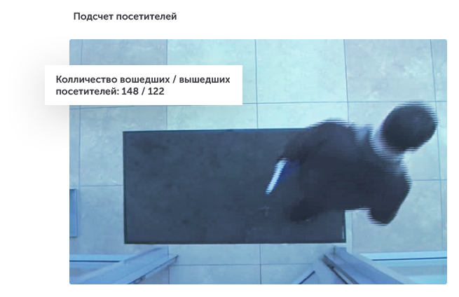 Интеллектуальное видеонаблюдение для ритейла в городе Петропавловск-Камчатский